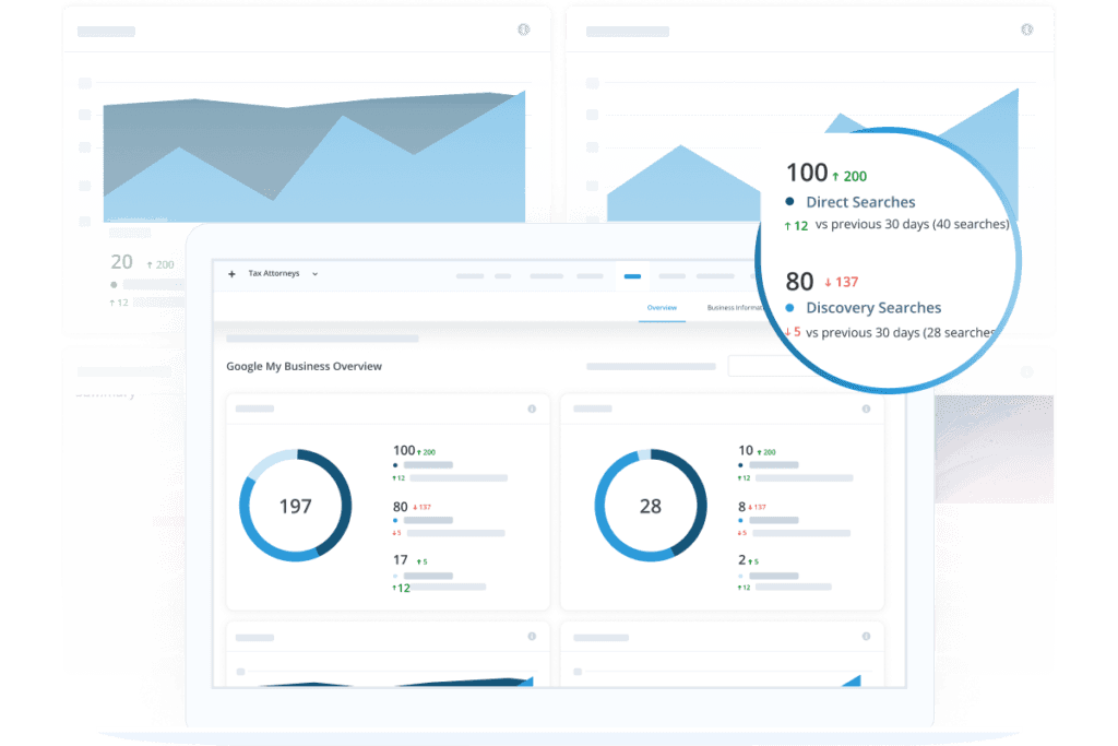 Local SEO Proximity Optimization